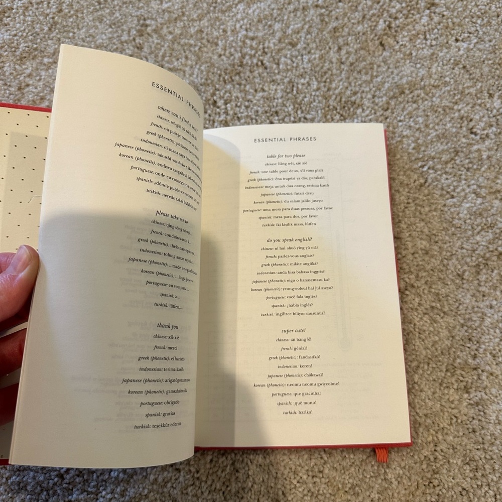 Kate Spade Travel Journal - Picture 14 of 16
